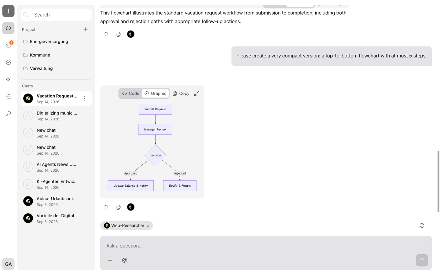 A flowchart in an answer with buttons for switching, copying, and enlarging